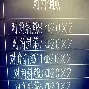 RB莱比之举撑撑拉，明星晋争休夏锋锋的简单介绍