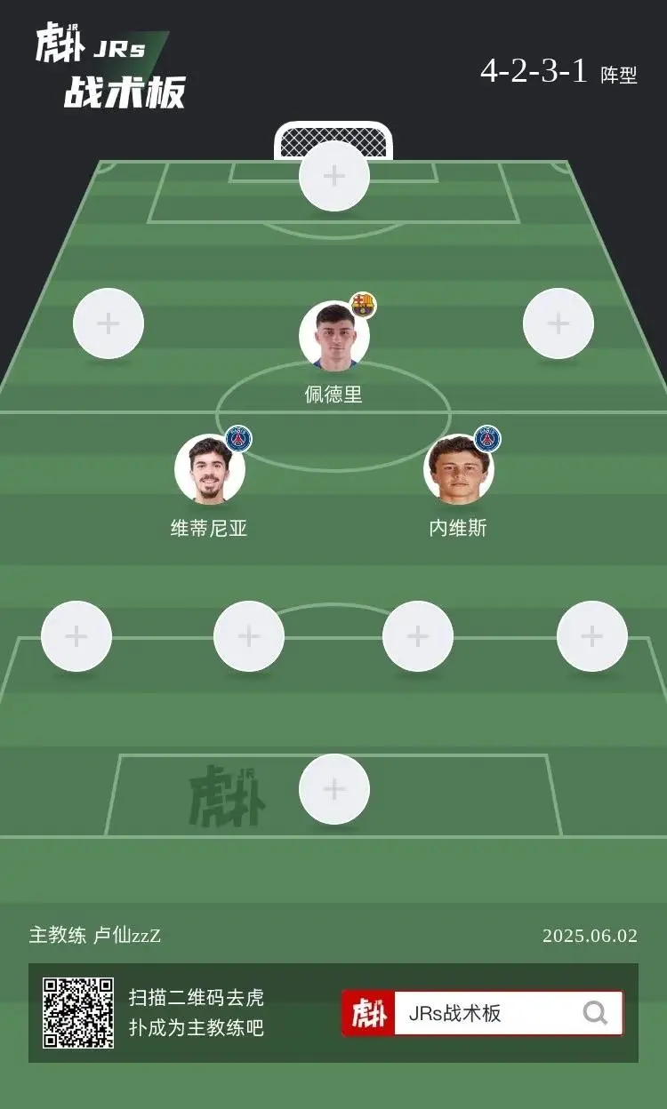 纠缠不清的欧冠战局，谁能胜出？